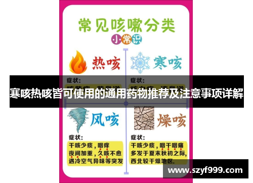 寒咳热咳皆可使用的通用药物推荐及注意事项详解