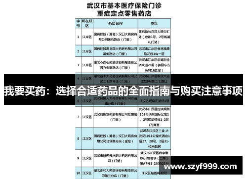 我要买药：选择合适药品的全面指南与购买注意事项
