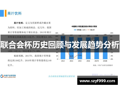 联合会杯历史回顾与发展趋势分析